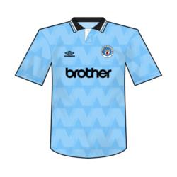 Best-Looking Man City Kits of All-Time